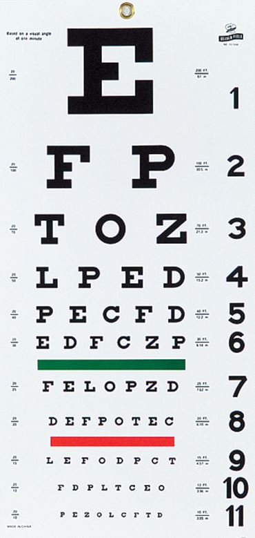 Eye Test Vision Chart