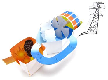 Generating Electricity—NewPath 3-D Model Kit