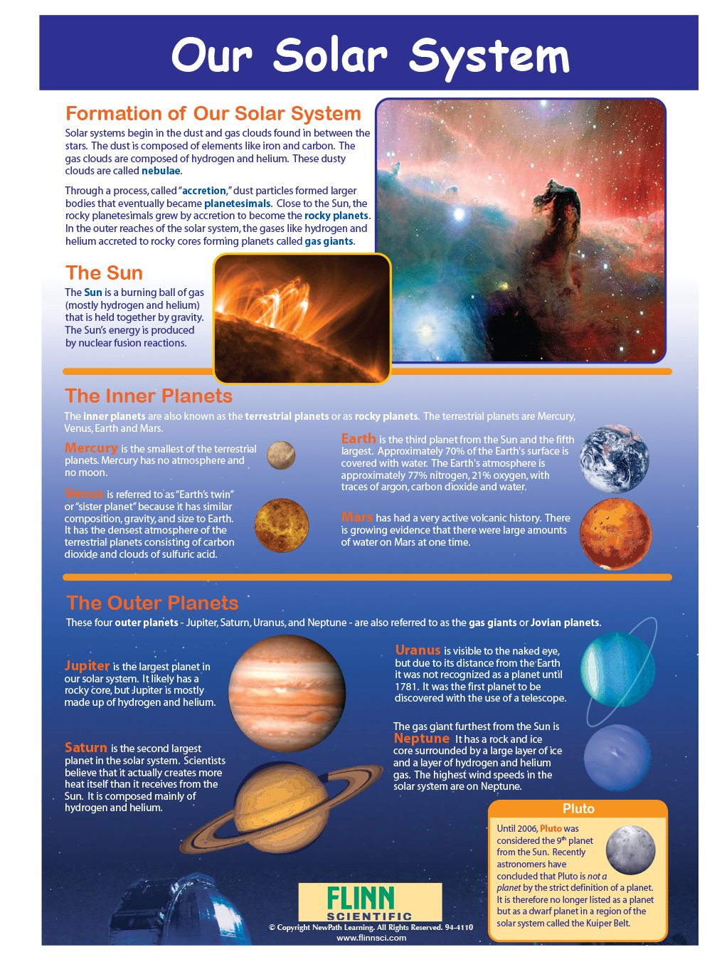 Our Solar System—NewPath Visual Learning Guide
