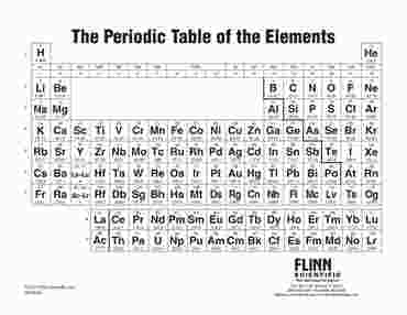 Periodic Table Notebook Size