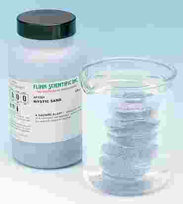Mystic Sand Polymer Demonstration Kit