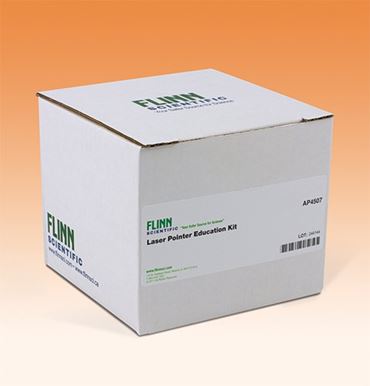 light, laser, reflection, refraction