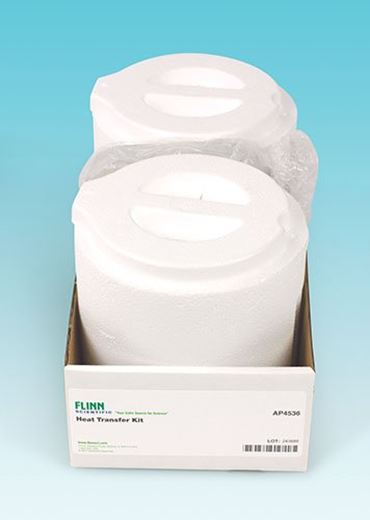 demonstration, experiment