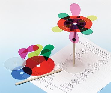Sublevel Orbitals of the Atom Models Chemistry Kit