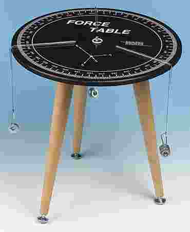 Force Table for Physical Science and Physics Lab