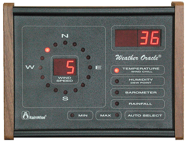wind speed, wind direction, temperature, barometric pressure, rainfall, relative humidity, wind chill, dewpoint, wind direction variations