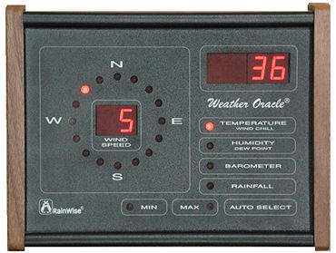 wind speed, wind direction, temperature, barometric pressure, rainfall, relative humidity, wind chill, dewpoint, wind direction variations