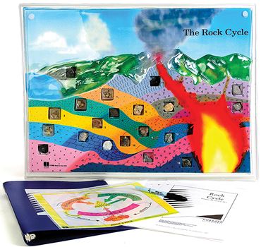 Rock Cycle Model and Classroom Activity Set for Earth Science and Geology