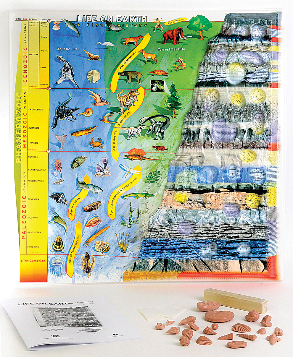 Earth History Model for Earth Science