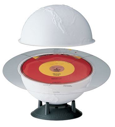 Physiographic Relief Globe