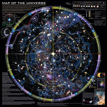 Map of the Universe Chart for Astronomy and Space Science