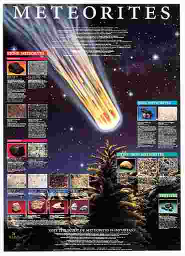 Meteorites Poster for Astronomy and Space Science