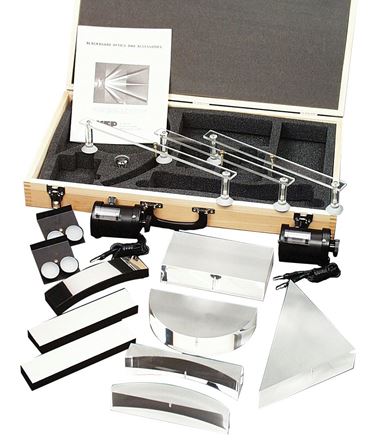 Blackboard Magnetic Optics Kit