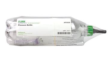 air pressure, pressure changes, volume