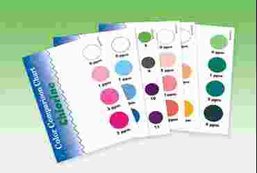 Freshwater Pollution Testing Laboratory Kit for Environmental Science