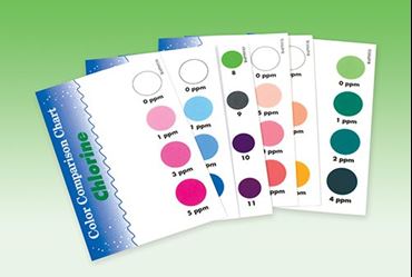 Freshwater Pollution Testing Laboratory Kit for Environmental Science