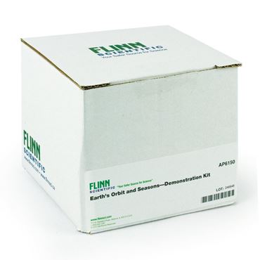 ellipse, orbit, elliptical, orbital