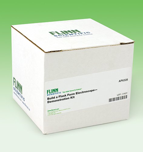 flask form, flask, diy