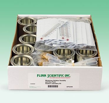 dew point, relative humidity