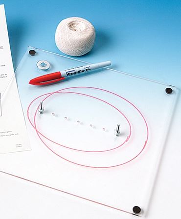 Elliptical Orbit Overhead Demonstration Kit for Astronomy and Space Science