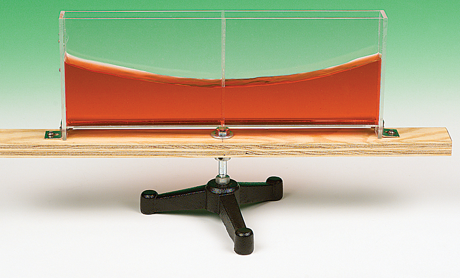 Liquid Accelerometer Physical Science and Physics Demonstration Kit