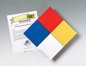 NFPA Lab Safety Sign