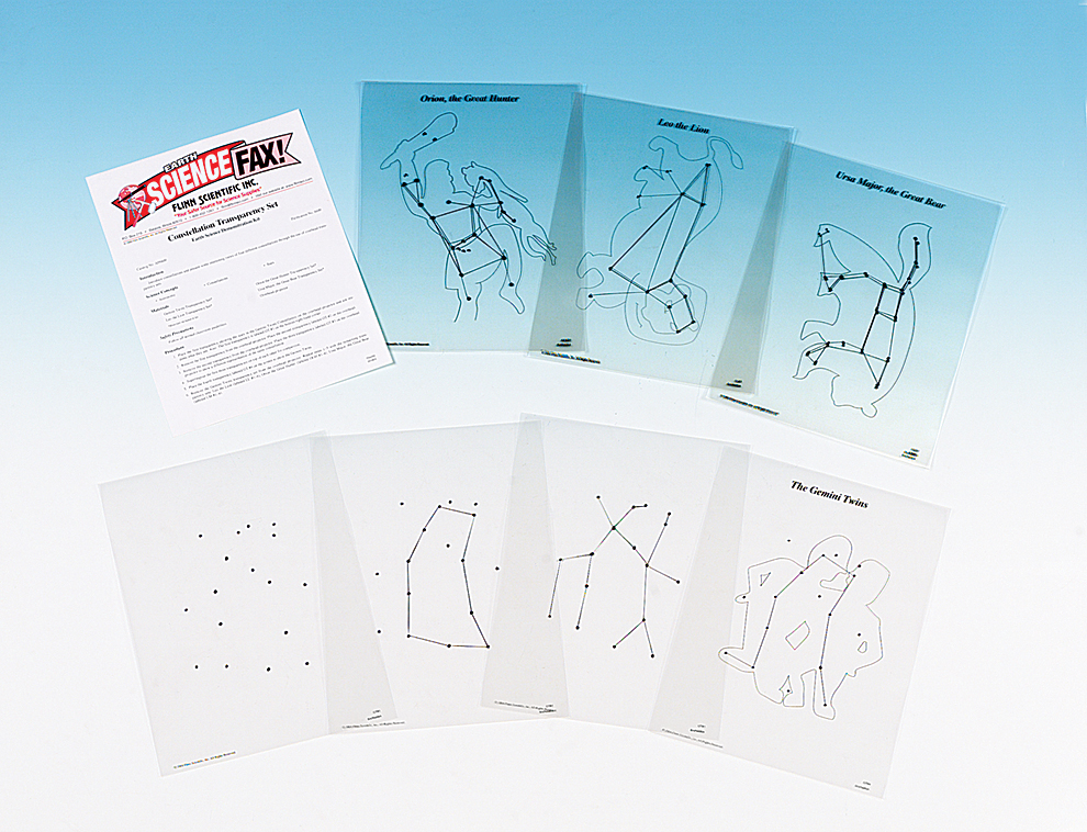 Constellation Transparency Set for Astronomy and Space Science