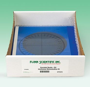 overhead projector, transparencies