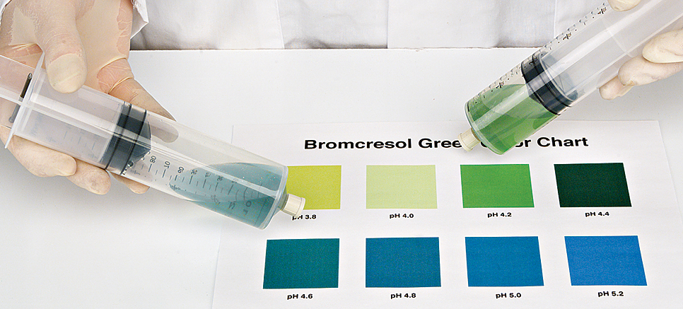 Equilibrium in a Syringe Chemical Demonstration Kit