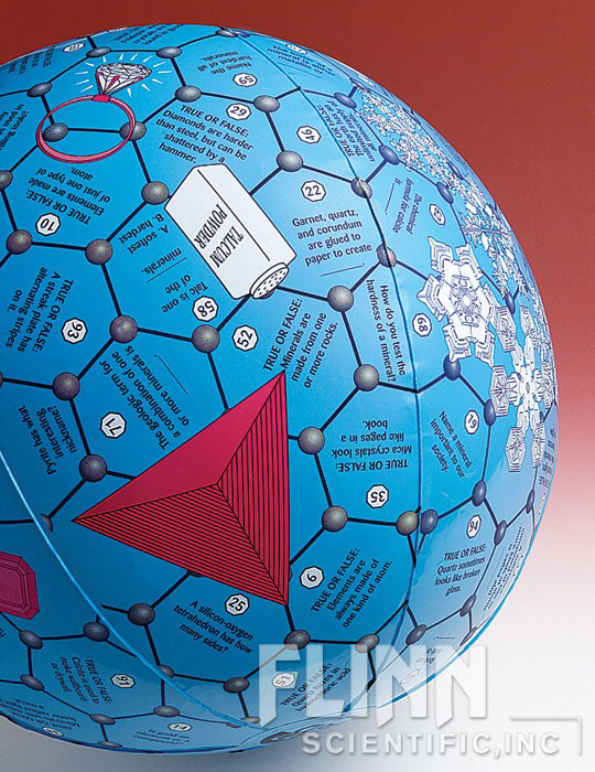 Clever Catch Ball, Minerals