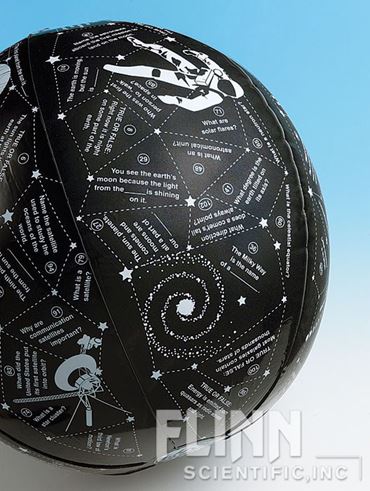 Clever Catch Ball, Astronomy