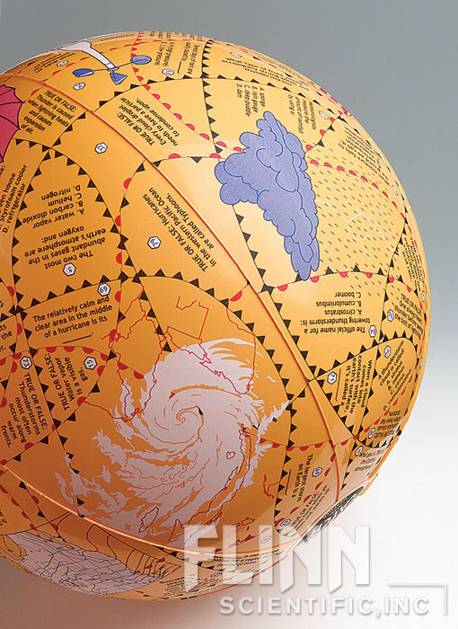 Clever Catch Ball, Weather