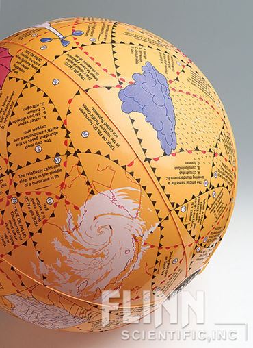 Clever Catch Ball, Weather