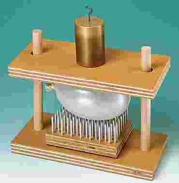 Bed of Nails Pressure Physical Science and Physics Demonstration Kit