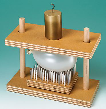 Bed of Nails Pressure Physical Science and Physics Demonstration Kit