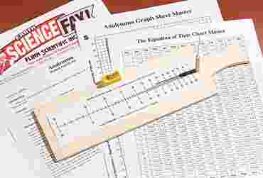 Analemma Sun and Earth Classroom Activity Kit for Earth Science
