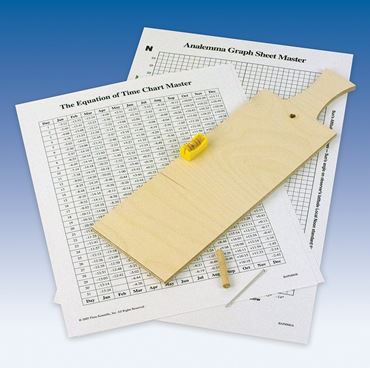 analemma, sun path, figure-8