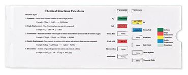 Chemical Reactions Calculator