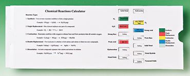 Chemical Reactions Calculator