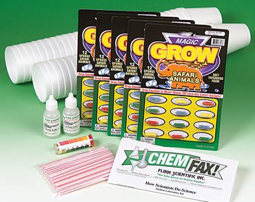 How Scientists Do Science Guided-Inquiry Kit