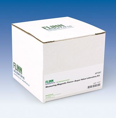 measurement, measuring, mathematical relationship, exponential relationship