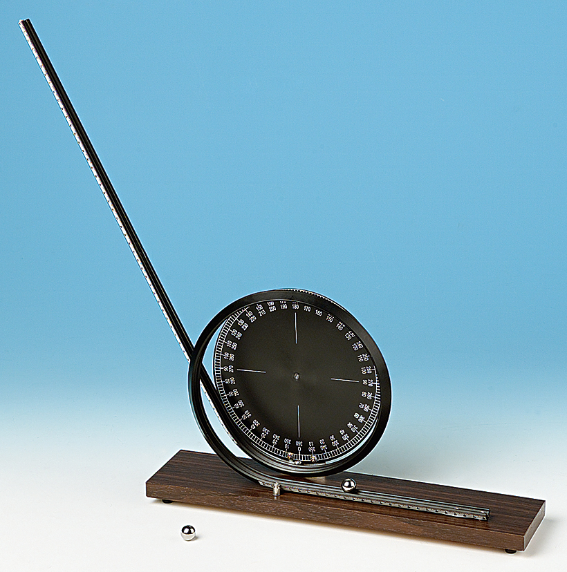 LoopdeLoop Track Flinn Scientific