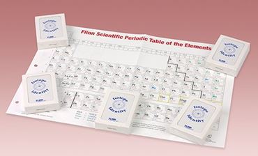 Isotope Identity Games Chemistry Activity Kit