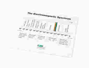 Flinn Electromagnetic Spectrum Chart