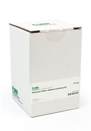 kepler's laws, planetary motion, planetary orbits