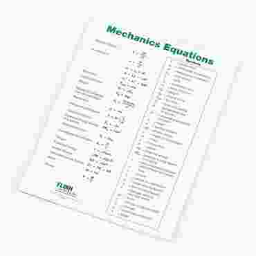 Mechanics Equations Poster