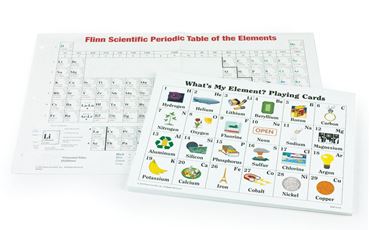 What's My Element? Chemistry Super Value Review Game