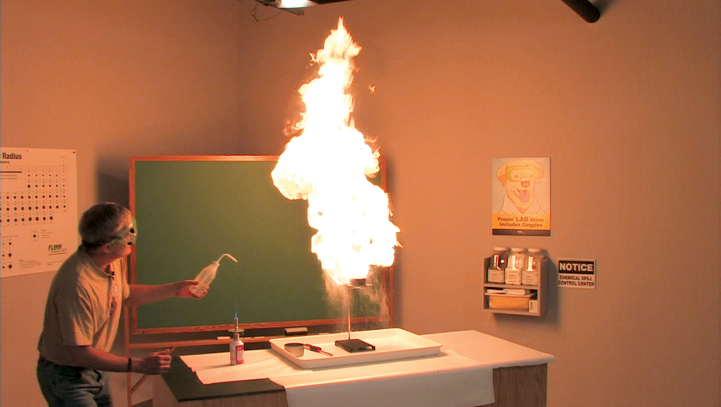 las technique, ppe, safe chemical handling