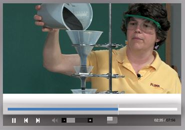 acid, base, acid-base, acid rain, pH, indicators