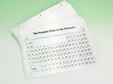 Laminated Periodic Table Notebook Size
